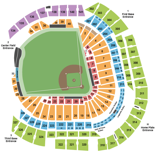 loanDepot park Marlins Seating Chart